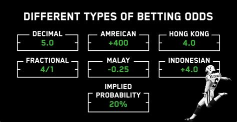 what does 4 5 odds mean|How to Read and Understand Betting Odds .